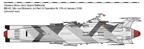 Space Battleship Yamato and other related drawings - Shipbucket