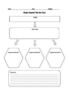 Main Idea Graphic Organizer by 4th Grade Teaching Frenzy | TPT