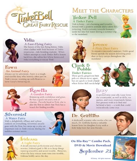 Amazon.com: Disney Fairies: Movies & TV