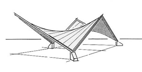 What are Hyperbolic paraboloid shells? - RTF | Rethinking The Future