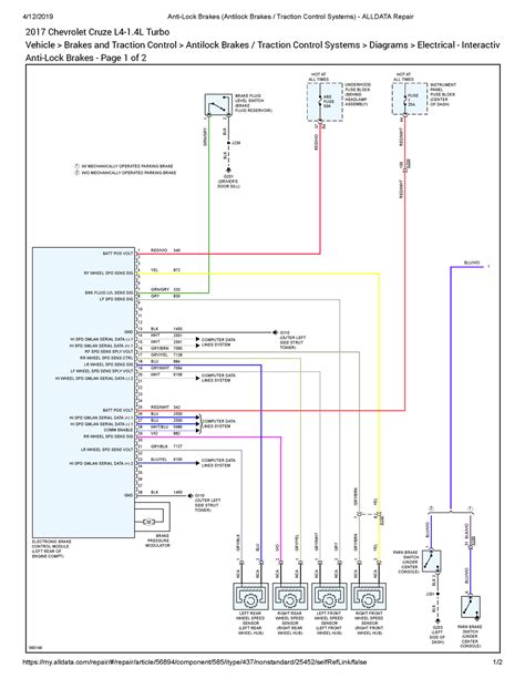 Anti-Lock Brakes (Antilock Brakes Traction Control Systems) - Alldata Repair - 4/12/2019 Anti ...