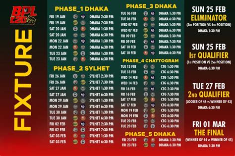 BPL 2024: Fixtures, Squads and All You Need to Know About the 10th ...