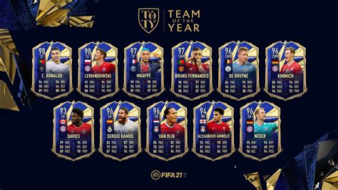 FIFA 21: TOTY – Svelato il Team of The Year | FifaUltimateTeam.it