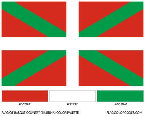 Basque Country (Ikurrina) flag color codes