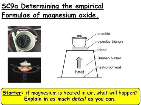 Empirical Formula of Magnesium Oxide GCSE Lesson (SC9a CC9a) | Teaching Resources