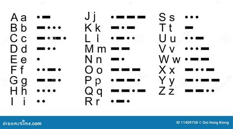 Morse Code Alphabet A-Z Royalty Free Stock Photos - Image: 11409758