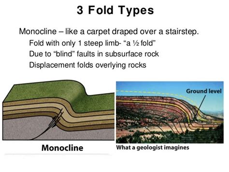 Geology lecture 12