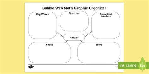 Math Bubble Web Math Graphic Organizer (Teacher-Made)