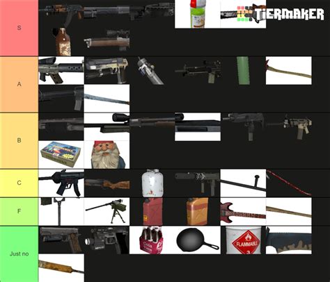 Left 4 Dead 2 Weapon Tier List (Community Rankings) - TierMaker