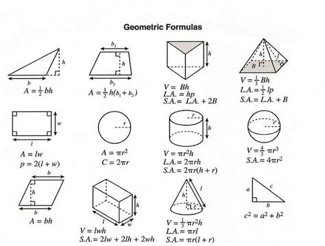 Image result for geometry | Geometry formulas, Math formulas, Math geometry