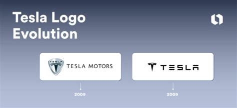 The Tesla Logo: Unplugging the Past, Charging the Future | Looka