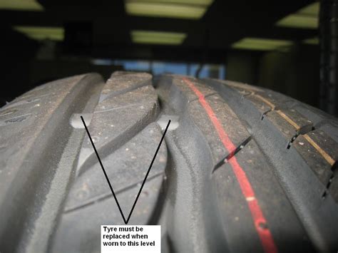 Tire Treadwear Basics Explained