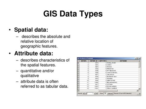 PPT - GIS1: Overview of GIS and Visualization with Maps PowerPoint Presentation - ID:3539802