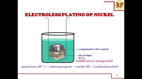 Electroless plating process/Electroless deposition: Corrosion Control ...