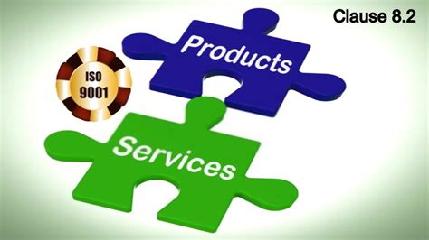 ISO 9001 Clause 8.2 | QMS REQUIREMENT FOR PRODUCT AND SERVICES | ISO 9001 version 2015 training ...