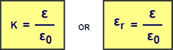 Dielectric Constant | Definition | Formula - Physics Vidyalay