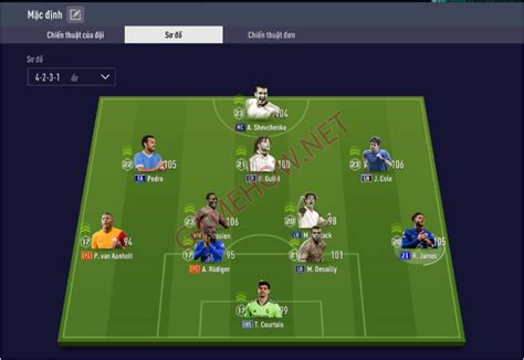 Cách build đội hình Chelsea FC Online hiệu quả nhất mùa giải