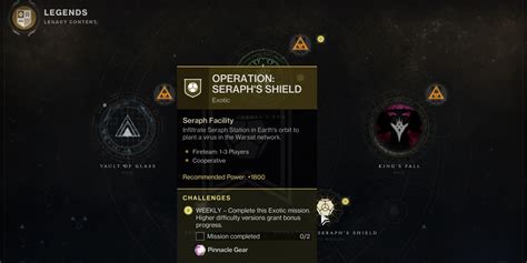 Operation: Seraph's Shield Walkthrough And Rewards - Destiny 2