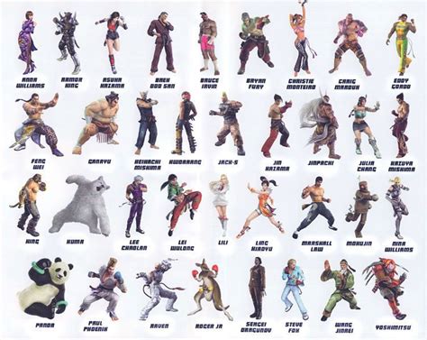 an image of many different characters from the video game street fighter 3, all in various poses