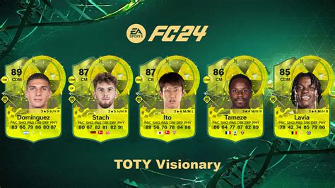 EA FC 24 TOTY Visionary Evolution: How and Which Player to Evolve? - The SportsRush