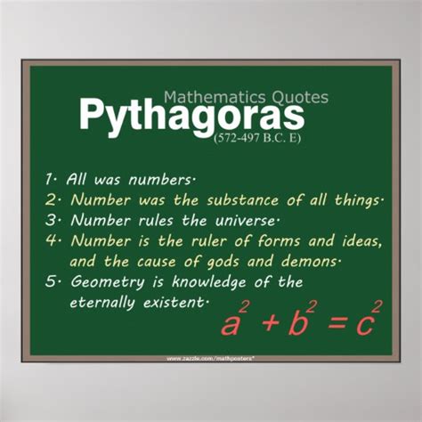 Pythagoras Mathematics quotes Poster | Zazzle.com