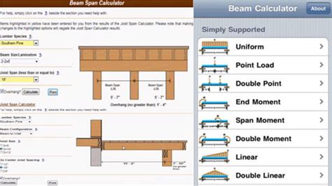 Deck Beam Span Table Calculator - The Best Picture Of Beam