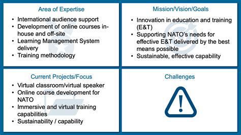 NATO ACT | ADL Initiative