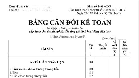 Mẫu bảng cân đối kế toán theo Thông tư 200 - Mẫu B01 - DN