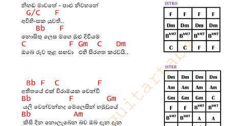 Nihada Mawathe Guitar Chords | Sinhala Guitar Chords|Sinhala Songs Chords|Guitar Tabs|Sinhala ...