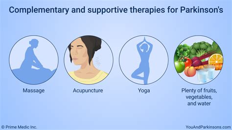 Slide Show - Treatment and Management of Parkinson’s Disease