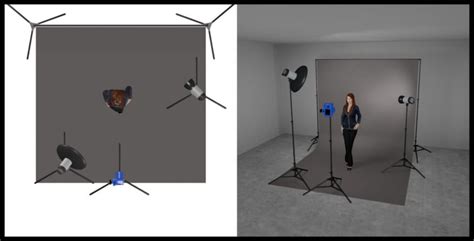 What is Loop Lighting and How to Use It for Portrait Photos | PetaPixel