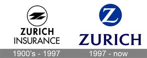 Zurich logo and symbol, meaning, history, PNG