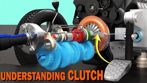 Simple Ways to Check the Clutch | Sharp Brake