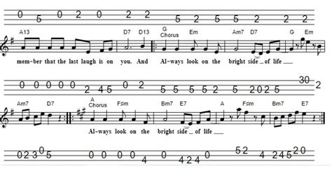 Always Look On The Bright Side Of Life Guitar / Mandolin + Banjo Sheet ...