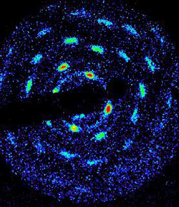 Using X-Ray Diffraction to Determine Crystal Structure | Study.com