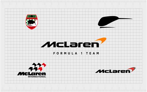 McLaren F1 Logo History: A Guide To The Iconic McLaren Symbol