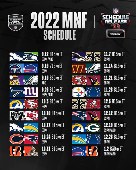 Espn S Monday Night Football Schedule Is Better But Only Barely | Hot ...