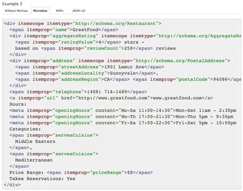 What is Schema Markup and Why Does It Matter? [Updated 2020]