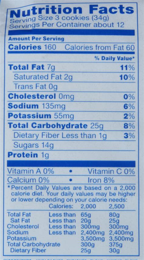 Mint Oreo Cookie Nutrition Facts | Blog Dandk