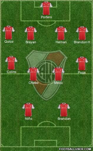 River Plate (Argentina) Football Formation