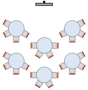 cabaret-style-seating-arrangement-presentation-training | Six Minutes