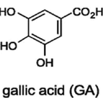 Gallic acid chemical structure. | Download Scientific Diagram