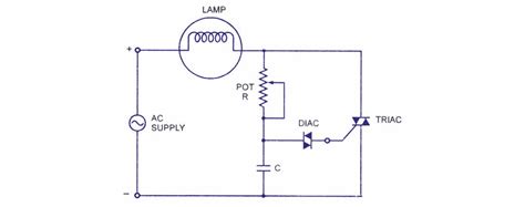 What is a Triac Dimmer? Everything You Need to Know