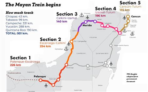 Mayan Train construction set to begin at the end of April - Yucatán ...