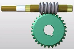 Worm Gear Advantages | Work application, Gears, Worms