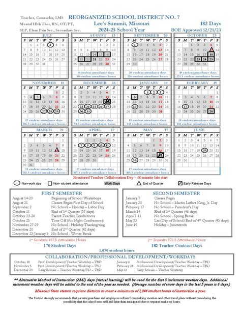 Lee’s Summit School District Calendar 2024-2025 in PDF