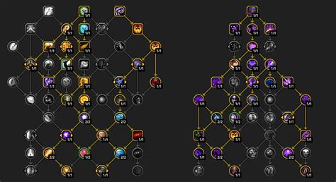 Shadow Priest Guide - Dragonflight 10.2.6 - KBoosting