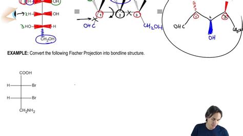 Draw the following aldotetrose in the proper Fischer projection ...