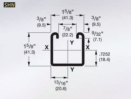 Understanding Unistrut Dimensions: A Comprehensive Guide