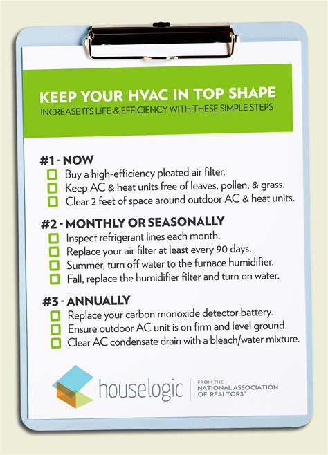 HVAC Maintenance | HVAC Maintenance Checklist | HouseLogic